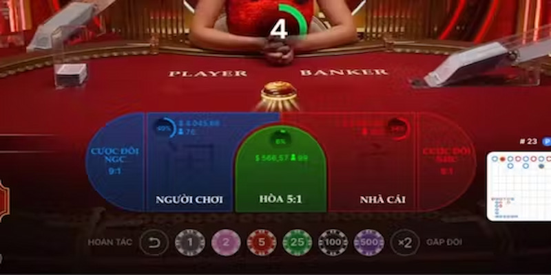 Đặt Cược Trực Tiếp Trên CF68